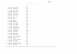 Official Notification For Paper 3