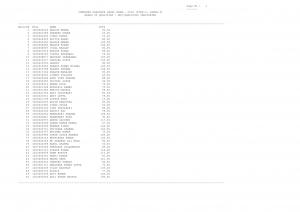 Official Notification For Paper 4