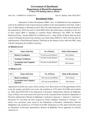 Department of Rural Development, Jharkhand Openings 598 Posts of District Coordinator & Others