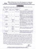 Job Notification / Results