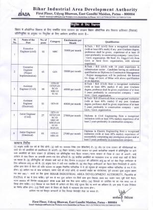 Junior Engineer and Executive Engineer Vacancies at BIADA Patna, 41 Posts, Apply Now 
