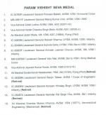 Current Affairs Magazines