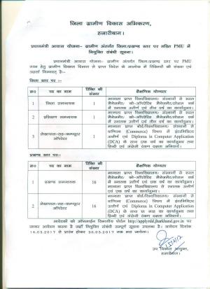 Apply for  District coordinator Post in District Hazaribag District, Jharkhand 1