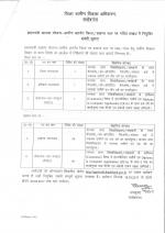 Job Notification / Results