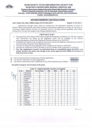 550 Subject Teacher Vacancies at Rashtriya Madhyamik Shiksha Abhiyan, J&K 