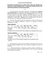 Job Notification / Results