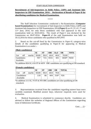 SSC Result: Check Sub Inspector Examination 2016 Paper II Result here   