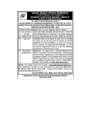 Apply for 2510 Direct JTO (T) Junior Telecom Officer in BSNL, Apply Online by 06 April 