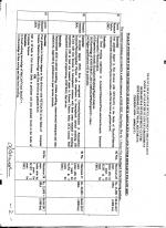 Job Notification / Results