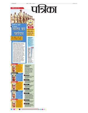gwalior patrika