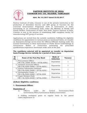 PII, Coonoor Recruiting 05 Procurement Officer and Other Posts