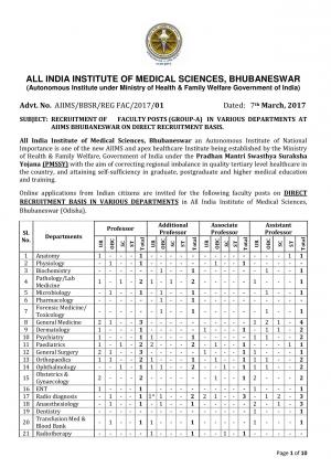 AIIMS, Bhubaneswar to Recruit 178 Faculty Posts (GROUP-A); Apply for 25 April