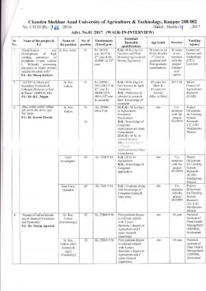 CSAUAT, Kanpur Hiring 16 Junior Resident Assistant and Other Posts