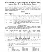 Job Notification / Results