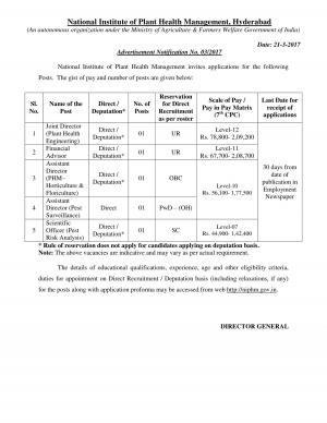 NIPHM Recruitment 2017 for 5 Joint Director, Financial Advisor and other Posts 