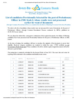 Canara Bank Announced Final Results for PO Recruitment 2013