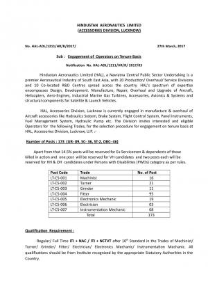 HAL, Lucknow Division Openings 2017 for 173 Posts of Fitter, Electricians and Others