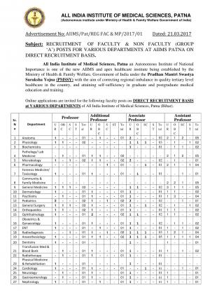 AIIMS, Patna Faculty Recruitment, Apply for 285 Professor, Assistant Professor and other Posts 
