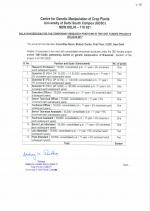 Job Notification / Results