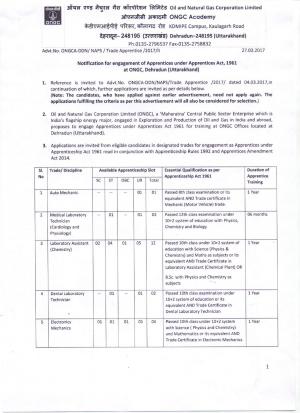 Oil & Natural Gas Corporation Limited (ONGC), Dehradun Hiring 2017 for 65 Apprentices Posts 