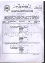 Job Notification / Results