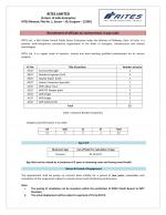 Job Notification / Results