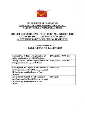 India Post Jobs: 413 MTS Vacancies,10th pass  are Eligible to Apply  