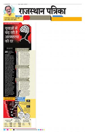  Rajasthan Patrika Jaipur