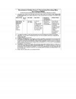 Job Notification / Results