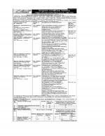 Job Notification / Results