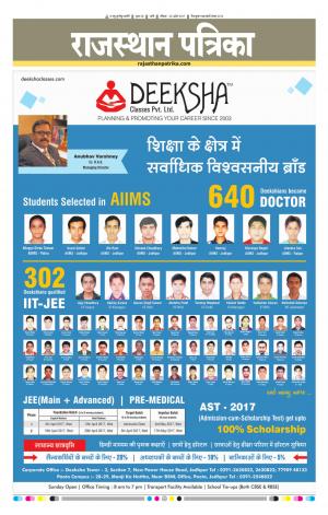 Rajasthan Patrika Pali