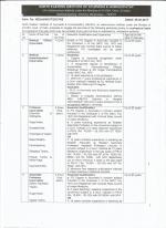 Job Notification / Results