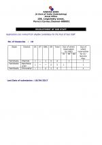 Job Notification / Results