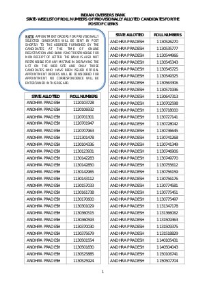 IOB Announced Results for Recruitment to the Posts of Clerks 2013