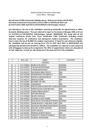 Interview-results-APGVB-Office-asst-pdf
