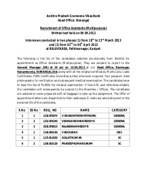 Interviewresult-APGVB-Office-Assts-2nd