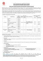 Job Notification / Results