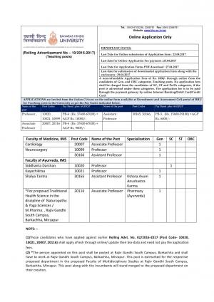 Teaching Posts BHU 2017