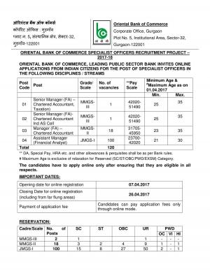 OBC Bank Specialist Officer Recruitment 2017, Qualified CA and MBA can Apply for 120 SO Posts