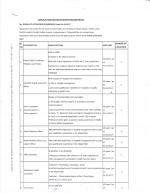 Job Notification / Results