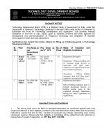 Job Notification / Results