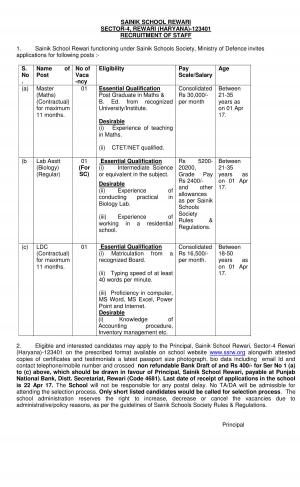 Sainik School, Rewari Recruitment 2017 for 03 Master & Other Posts