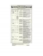 Job Notification / Results