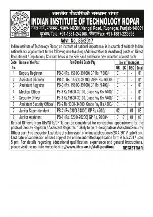IIT Ropar Recruitment 2017 for 12 Non-Teaching (Administrative & Academic) Posts