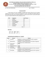 Job Notification / Results