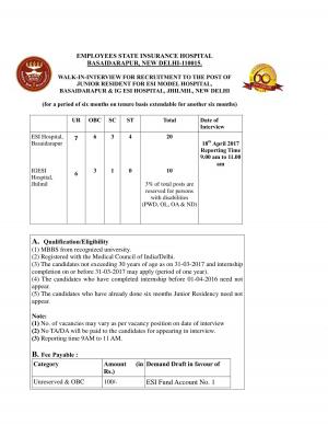 ESI Hospital Recruitment 2017 for 30 Junior Resident Posts