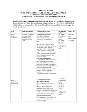 ICAR-IIMR Recruitment 2017 for 08 RA and Other Posts