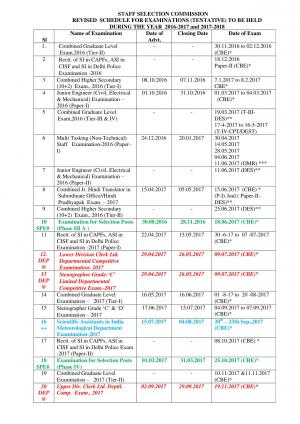 SSC Exam Revised Schedule 2017