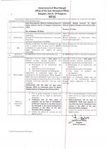 Job Notification / Results