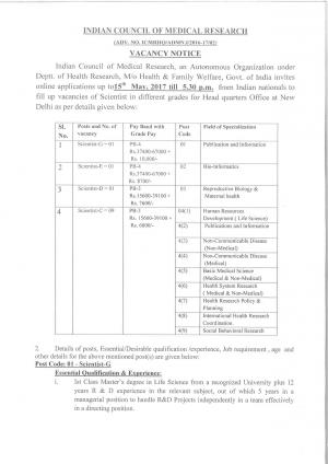 ICMR Recruitment 2017, Apply for 12 Scientist Posts  